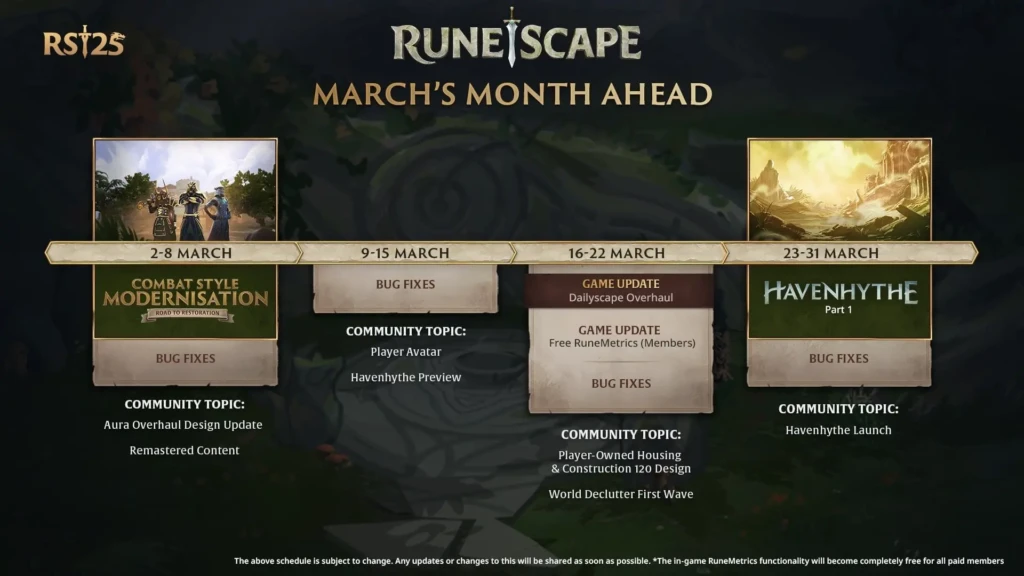 image-1024x576 RuneScape recebe grande atualização de combate modernizando os três estilos clássicos e equilibrando a progressão do jogo